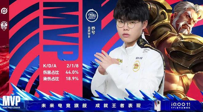 2024 LPL 青年年度教练： FunPlus Phoenix YONDAIME 罗鹏