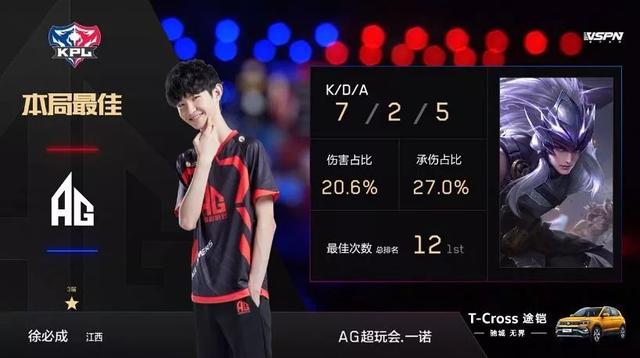 【预测】2020KPL秋季赛10.25赛程，TTG vs YTG，eStar vs DYG，QG vs LGD